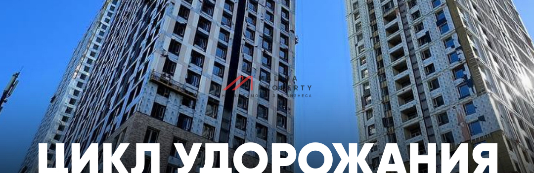 Цикл удорожания помещений