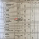 Продажа торгового помещения в городе Коломна