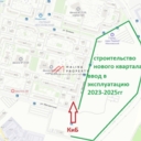 Продажа помещения с арендатором "Красное белое"