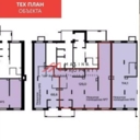 Продажа коммерческой недвижимости в Московской области