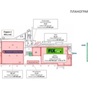 Продажа торгового помещения с арендаторами