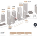 Продажа торгового помещения на Пресненском Валу в новом ЖК REPUBLIC ритейл PLATINUM 