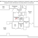 Продажа торгового помещения в ЖК "Остров"