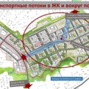 Аренда нежилого помещения в ЖК Новое Внуково