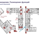 Аренда торгового помещения 