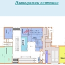 Продажа торгового центра "Спутник" в г. Обнинск 