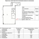 Аренда торгового помещения в ЖК Shagal