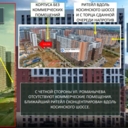 Продажа торгового помещения в ЖК Новоград Павлино