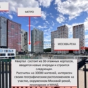 Аренда торгового помещения в ЖК Спутник