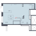 Продажа арендного бизнеса