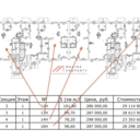 Продажа торгового помещения в  ЖК "Настроение"