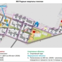 Аренда торгового помещения в ЖК "Родные кварталы"