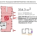 Продажа помещения с супермаркетом Магнит в ЖК "Новое Летово"