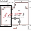 Продажа готового арендного бизнеса с окупаемостью 9 лет