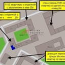 Аренда торгового помещения