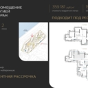 Продажа торгового помещения под ресторан в жилом комплексе Foriver