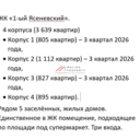 Продажа помещения с магазином Пятерочка в ЖК "1-й Ясеневский" 