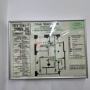 Аренда торгового помещения рядом с метро Верхние Лихоборы 