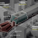 Продажа торгового помещения в БЦ "GUSTAV"