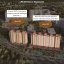 Продажа помещения с магазином Магнит в ЖК "Оптима" 