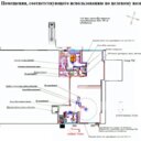 Продажа помещения с супермаркетом Пятерочка