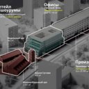 Продажа торгового помещения в БЦ "GUSTAV"