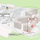 Продажа помещения с магазином "Магнит" в ЖК Движение Говорово