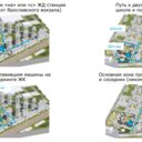 Аренда торгового помещения в ЖК "Яуза Парк" 