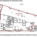 Аренда помещения в ТЦ «Арус»