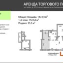 Аренда торгового помещения  у метро Смоленская 