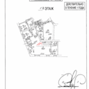 Аренда торгового помещения в Перово