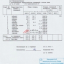 Аренда помещения на Мичуринском проспекте