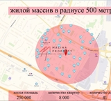 Продажа готового арендного бизнеса на Вешняковской 