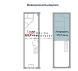 Продажа помещения с арендатором на Ленинской Слободе