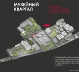 Продажа торгового помещения на Кропоткинской