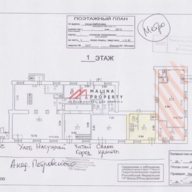 Аренда нежилого помещения в Москве