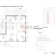 Продажа готового арендного бизнеса