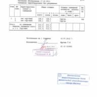Продажа торгового помещения на Страстном бульваре