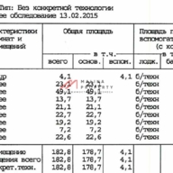 Аренда торгового помещения на улице Столетова