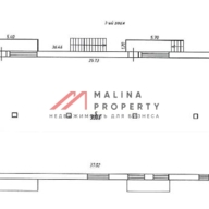 Продажа арендного бизнеса в КП "Кронбург"