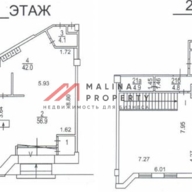 Аренда торгового помещения на Мясницкой
