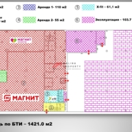 Продажа торгового центра с арендаторами