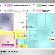 Продажа торгового центра с арендаторами