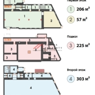 Аренда торгового здания в Москве