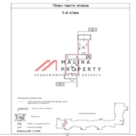 Продажа торового помещения