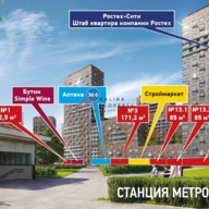 Аренда торгового помещения в Москве 