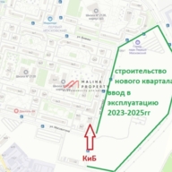 Продажа помещения с арендатором "Красное белое"