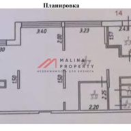 Аренда торгового помещения 