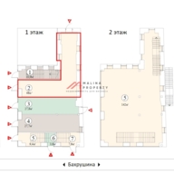 Аренда торгового помещения в Москве 