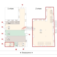 Аренда торгового помещения в Москве 